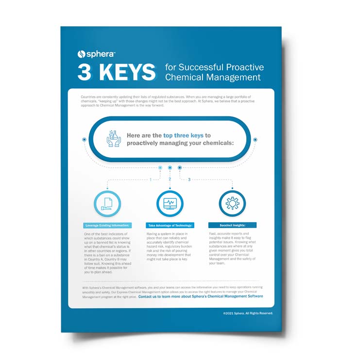 3 keys for successful proactive cm