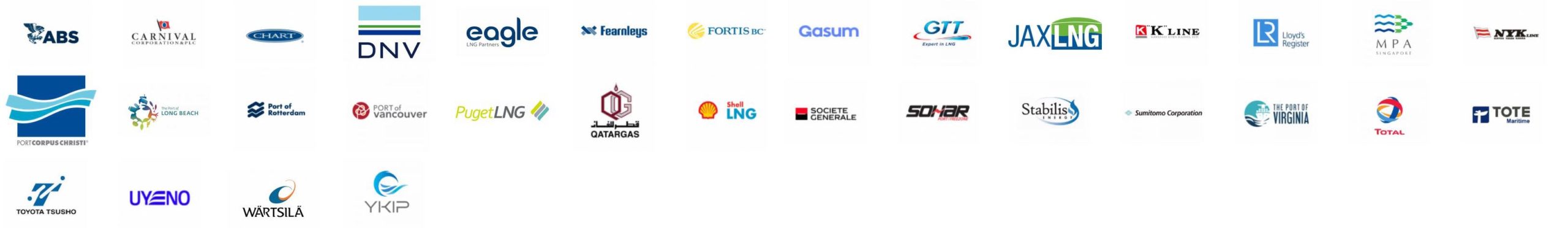 SEA-LNG Consortium Partners