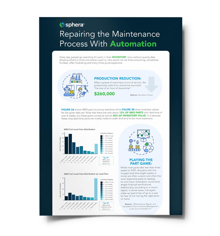 Repairing the Maintenance Process with Automation