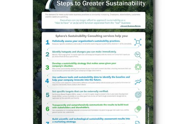 Infographic - 7 Steps to Greater Sustainability with Sphera