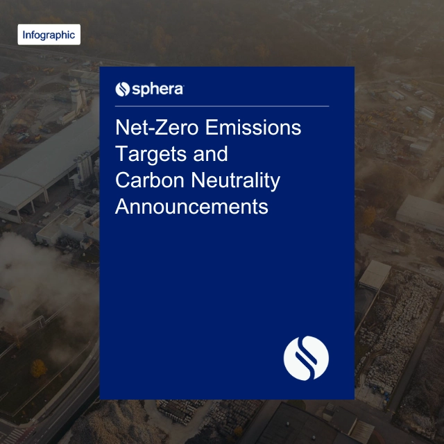 IG 021 Carbon-Neutrality-Annoucement copy