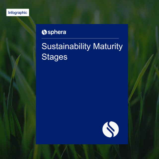 IG Sustainability Maturity Stages Thank You