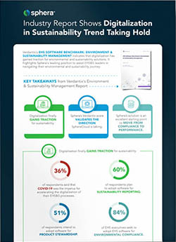 Industry Report Shows Digitalization in Sustainability Trend Taking Hold - infographic2