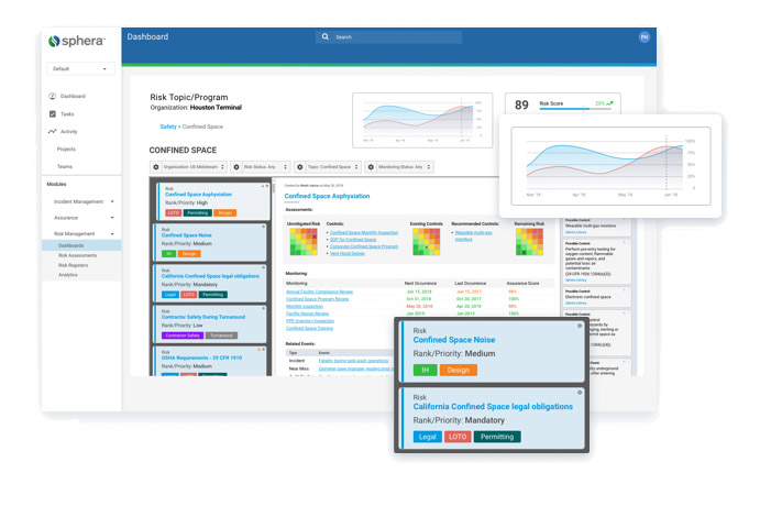 Dashboard Chemical Management software