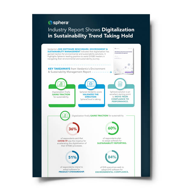 verdantix infographic - industry report shows digitalization