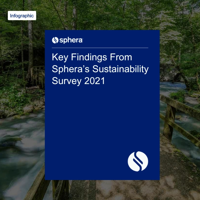 IG 007 – Key Findings From Sphera’s Sustainability Survey 2021 copy