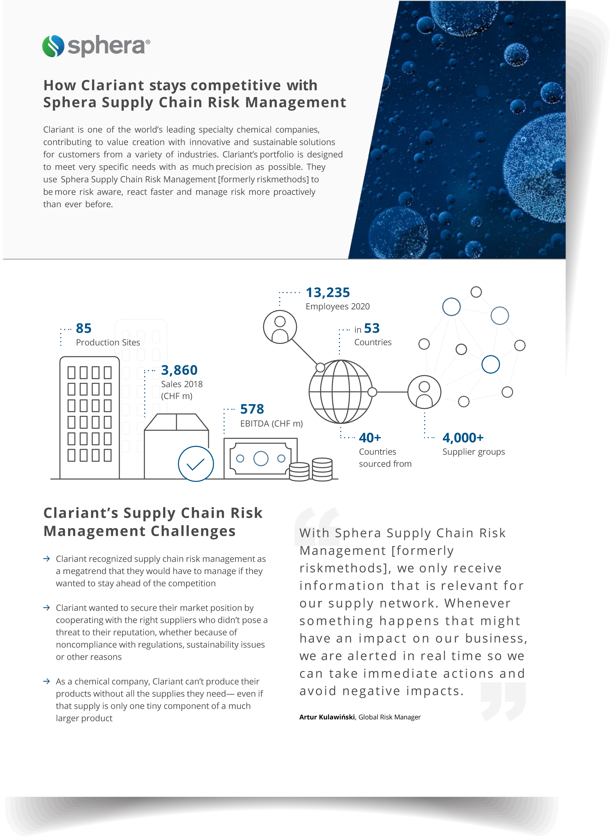 How Clariant Stays Competitive with Sphera Supply Chain Risk Management