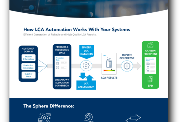 LCA Automation