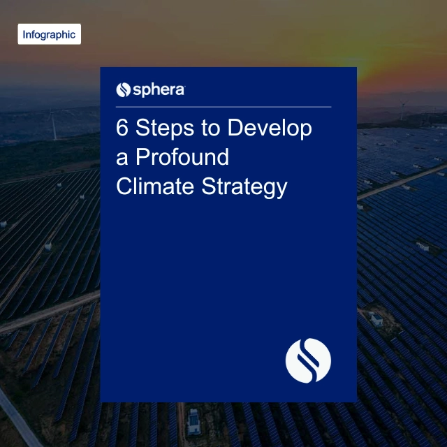 IG 005 – 6 Steps to Develop a Profound Climate Strategy Infographic copy