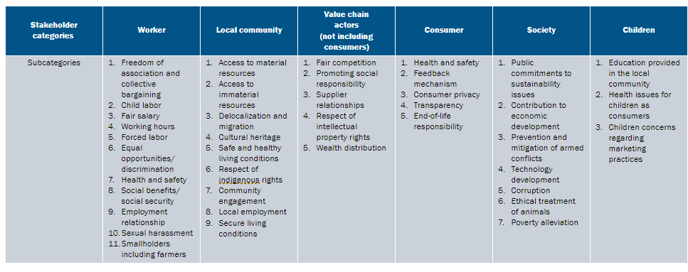 Figure-1-2.0-1-e1683648056913