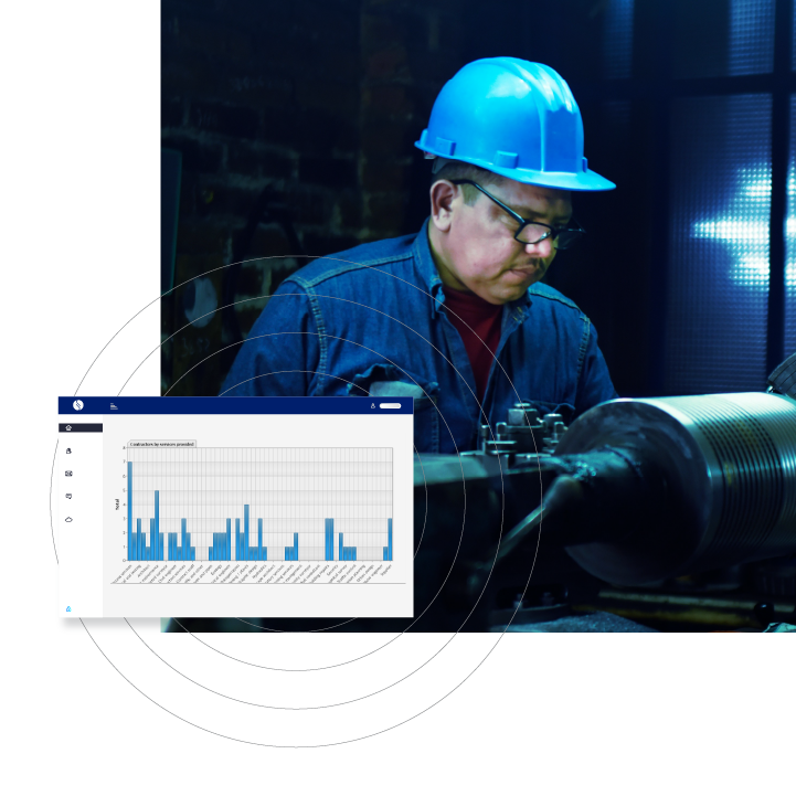 EHS&S Module Graphics_Contractor Safety Software – Ensure safety standards across operations