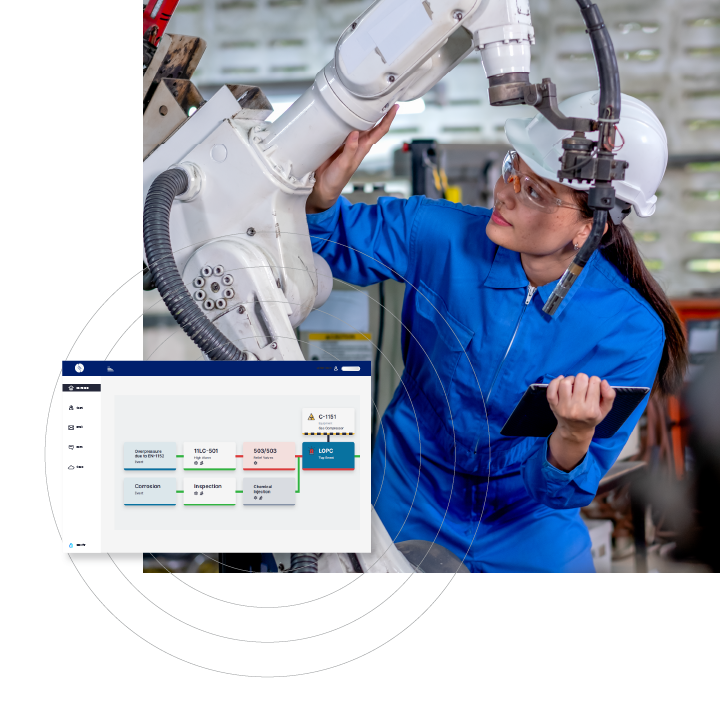 ORM Module Graphics CoW_Dynamic Risk Pathways – A Single, Shared View of Your Risk Reality