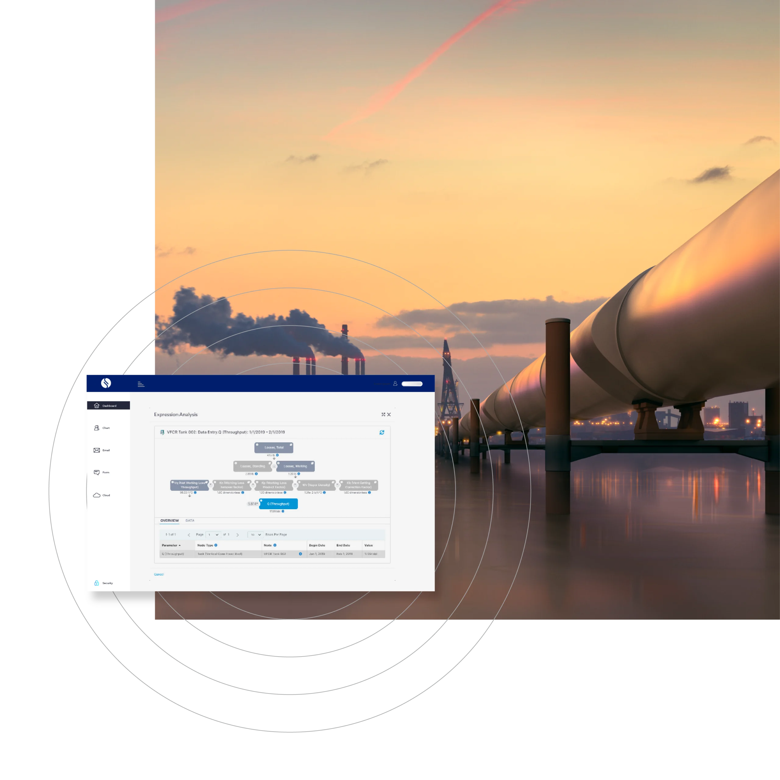 Computer screen showing GHG Emissions Management Software interface with a hierarchical diagram, overlaid on a pipeline and industrial landscape at dusk.